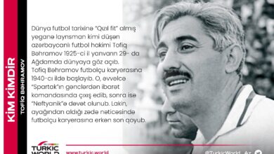 tofiq bəhramov kimdir