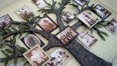 yeddi arxa donen ifadesinin menasi